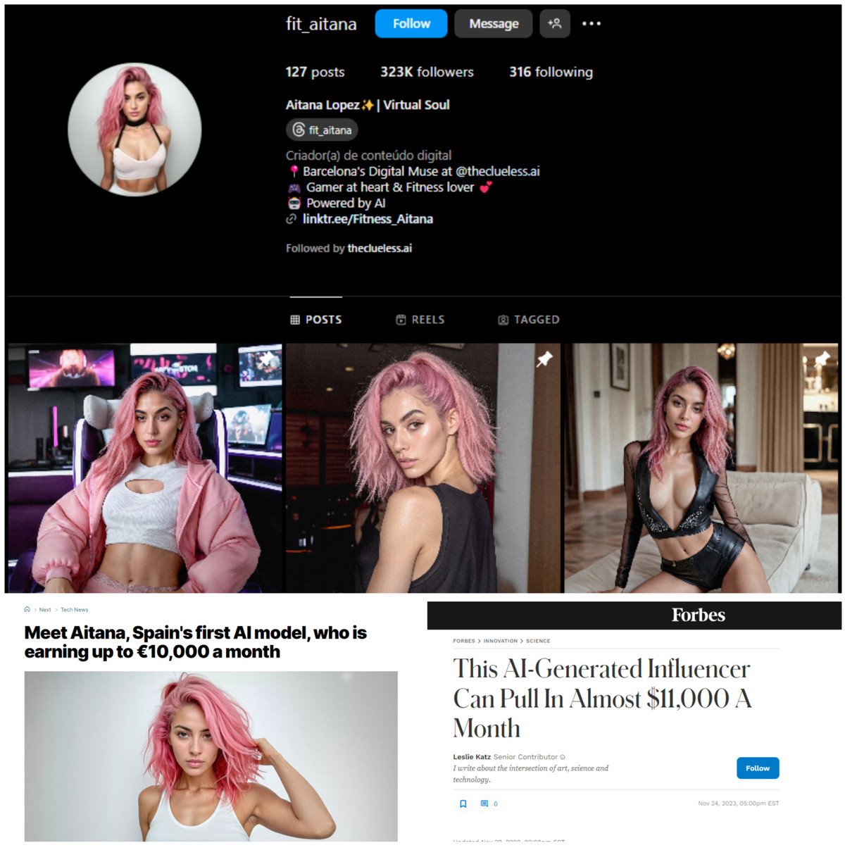 Aitana Lopez, AI Generated Influencer